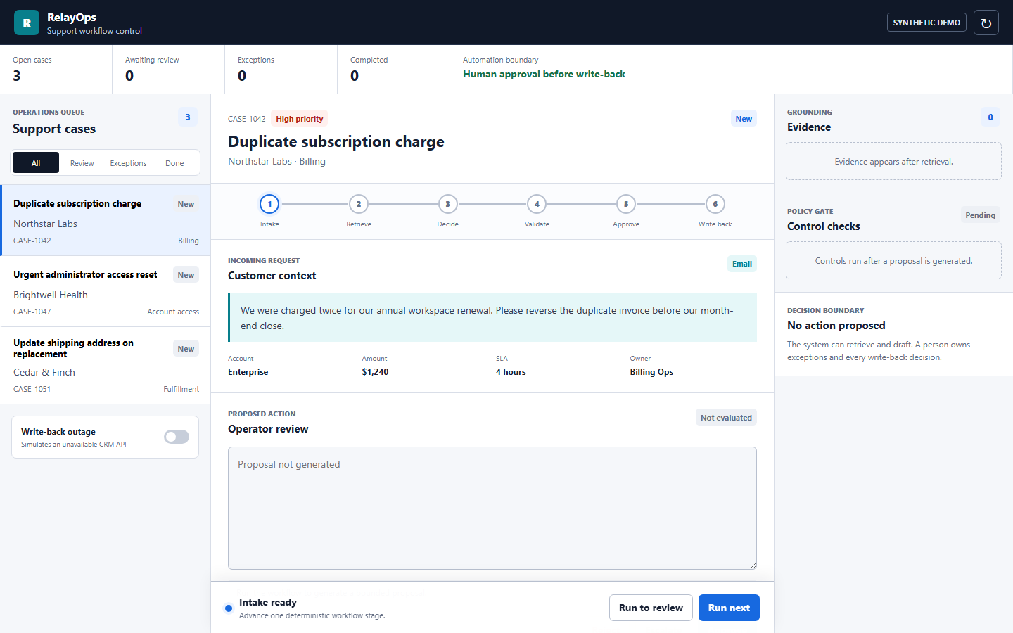 LogicFolds workflow control interface showing agent, rule, and human review stages